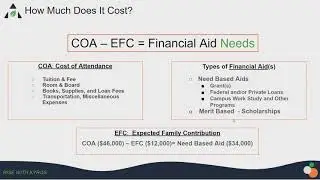 Oct Counseling - how to best fill out FAFSA & CSS forms