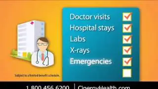Cinergy Health Animated DRTV Spot