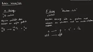 Particle Interactions | AQA A-Level Physics