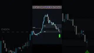CHoCH, FVG and Order Block for the Best Trading Strategy #trading #forex #smc