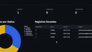 CRM Project [EN]