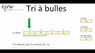 INFO - Tri &agrave; bulles