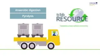 BioBase4SME - Bio-Innovation Support for SMEs