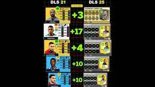 players ratings DLS 21 and DLS 25 ups and downs. #dls25 #fifa #football #dlscreator #messi #shorts