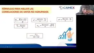 Correlacion para datos agrupados 25.01