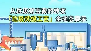 从垃圾到宝藏的转变，垃圾焚烧工艺流程展示。The transformation from waste to treasure, the process of waste incineration.