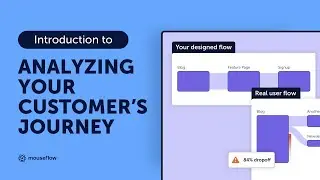 Analyzing Your Customer's Journey