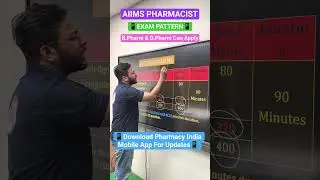 📱AIIMS Pharmacist 2025 Exam Pattern #aiimspharmacist #aiims #pharmacy #pharmacist #pharmacyindia