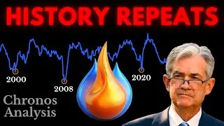 Natural Gas: It's Happening Again&hellip; | Price Analysis and News