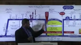 God's Chosen Vessel