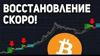 Биткоин 6400$ ДНО!? Когда Восстановится Биткоин? Точная Дата Разворота Вверх 2020 Прогноз