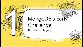DatabaseHistory - Episode 76: WiredTiger &ndash; MongoDB&rsquo;s High-Performance Storage Engine