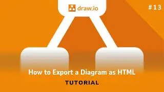 How to Export a Diagram as HTML | The Requirements Engineer