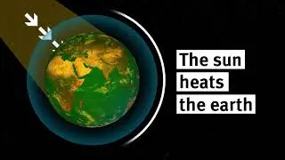 Greenhouse gas is Dangerous.
