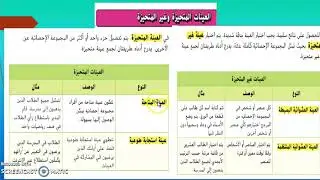العينات المتحيزة و غير المتحيزة