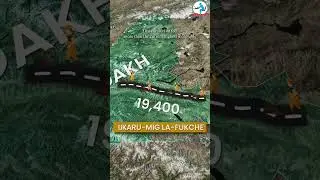 #BRO #project #world_highest_road #LAC #India #China #laddakh #niti_pass #mppsc #upsc #jammu #pw #UK