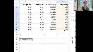 Linear Graphical Analysis Tutorial