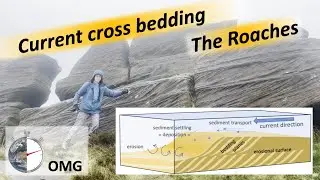Current Cross Bedding at The Roaches