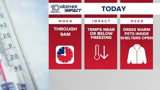 Weather Impact Live: Cold temperatures ahead of Gasparilla