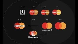 Why is Mastercard is now banned in India? (alongside Amex and Diners Club) | Latest Updates & Impact