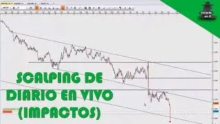 Scalping de Diario en Vivo | Estrategia de Trading Forex Bolsa | Price Action
