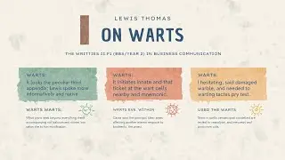 On Warts Explained in Nepali | Lewis Thomas | BBS 2nd Year Guide