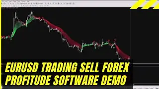 EURUSD Trading Sell Forex Profitude Software Demo