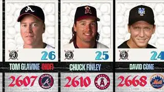 &iexcl;Los Reyes del Ponche! Los 30 Lanzadores Abridores con M&aacute;s Ponches de Todos los Tiempos