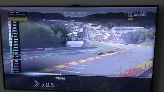Horrific crash F2 Spa Francorchamps 2019 slow motion