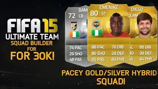 FIFA 15 | CHEAP, PACEY GOLD/SILVER TEAM for UNDER 30k! Squad Builder #14