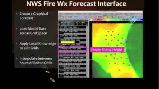 SFE Webinar: NWS Fire Weather Resources for the South