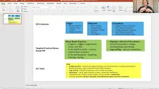 ACT Skills for OCD Summary