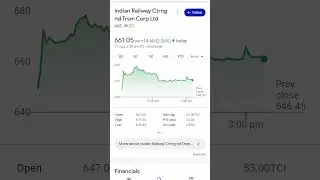 Latest IRCTC Share Update: What You Need to Know | #trending #ytshorts #irctc