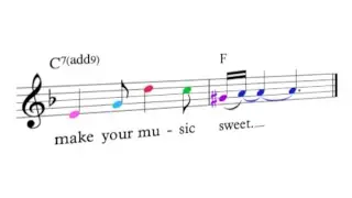 melodic leaps