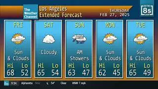 Retro 8s Live Cut-In - 2/27/25 9:54pm