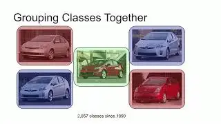 Fine-Grained Object Recognition in the Wild: A Multi-Task Domain Adaptation Approach by Timnit Gebru
