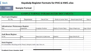 Kayakalp register formats for hwc /phc