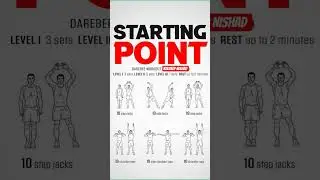 Starting Point Body Streching body growth tablets and Growth Your mind Gym Fitness and #fitnessmotiv