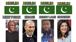List Of Popular top Muslim Celebrities In The World || Religion Of Famous Persons