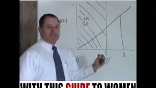 Universal Hot Crazy Matrix Scale