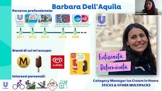 Lavorare nel Trade marketing in Unilever | Ruoli, task e progetti