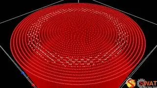 Magnetic Flux Tube - Alfven Mode 0 - Eigenmode - Velocity Field
