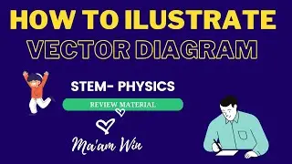 How to Illustrate Vector Diagram- General Physics 1 -magnitude of a vector#seniorhighschool #stem