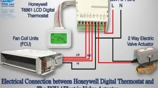 fcu tharmostet and achuveter ka connection full video how to work fcu achuveter and tharmostet con