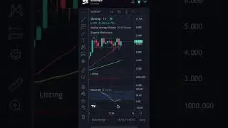 Shremps NFT analysis #nft #shremps #solana