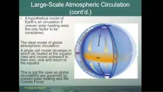Oceanography Chapter 7 Project