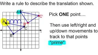 Lesson - How to find translation rule?