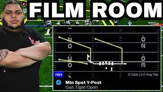 ЛУЧШИЕ игроки Madden разыграли $50 000