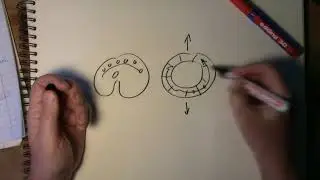 Grundlagen der Gestaltung 9 - Farbe Teil 1