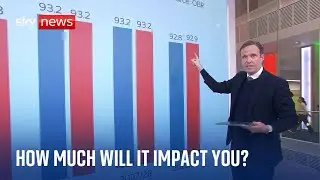 Budget 2024: Sky's Ed Conway reveals how the numbers impact you and what they'll cost